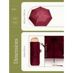 Cherry Mini Umbrella - Original Duckhead